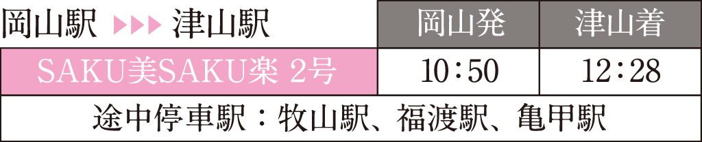 岡山駅→津山駅