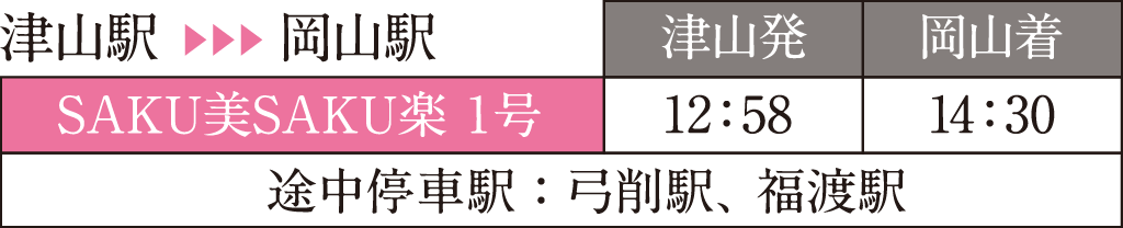 津山駅→岡山駅