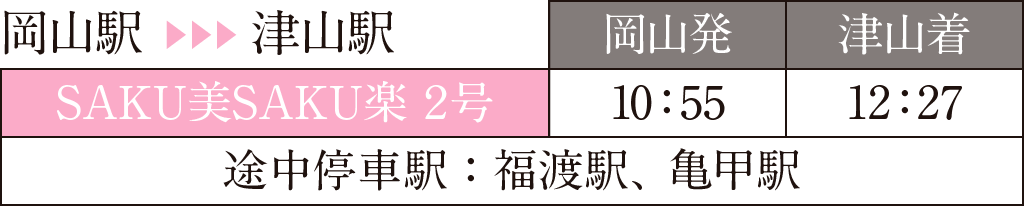 岡山駅→津山駅