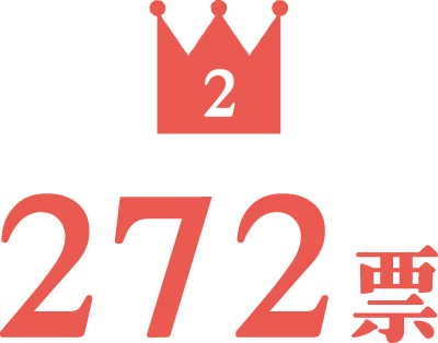 第2位 272票