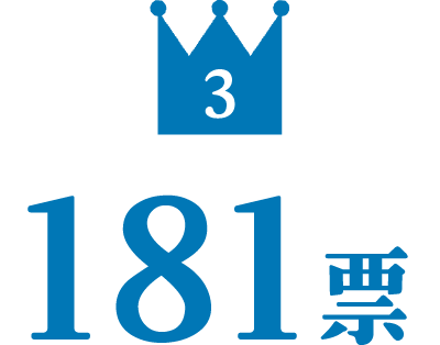 第3位 181票