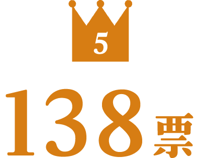 第5位 138票