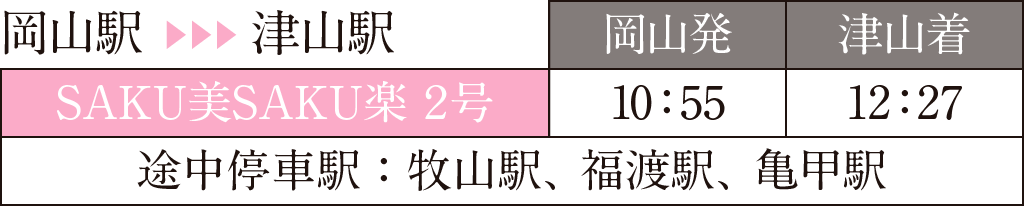 岡山駅→津山駅