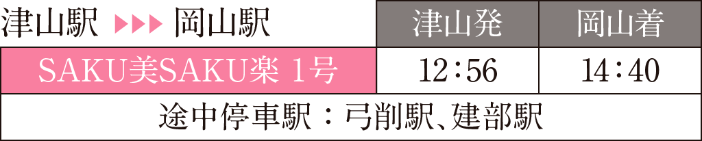 津山駅→岡山駅